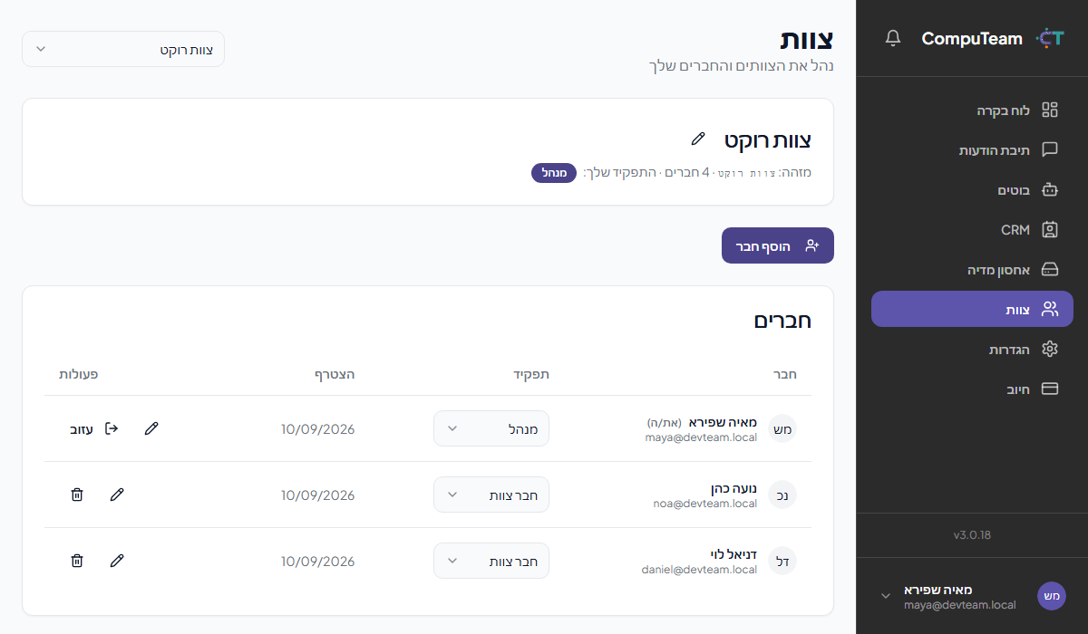 מסך ניהול צוות עם כמה חברי צוות, תפקידים שונים לכל אחד וחיבור לאותו מספר וואטסאפ עסקי